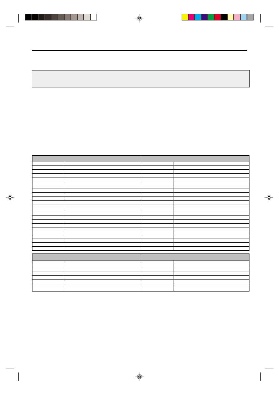 Appendix (remote programming), Cable/satellite search codes function, Remote programming | JVC AV-20FD22 User Manual | Page 50 / 52