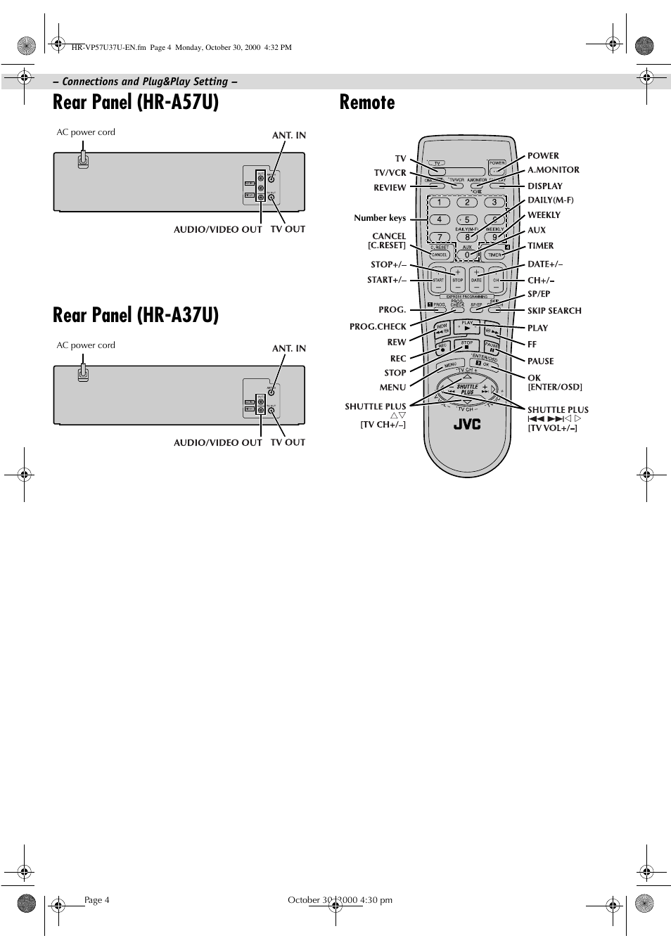 Connections and plug&play setting, Rear panel (hr-a57u) rear panel (hr-a37u) remote | JVC HR-A57U User Manual | Page 4 / 16
