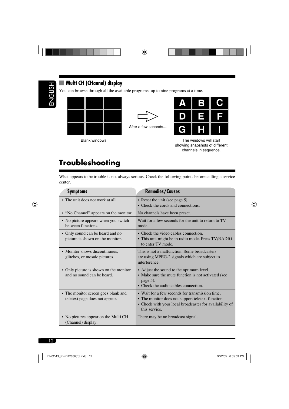 Troubleshooting, English multi ch (channel) display | JVC KV-DT2000 User Manual | Page 12 / 14