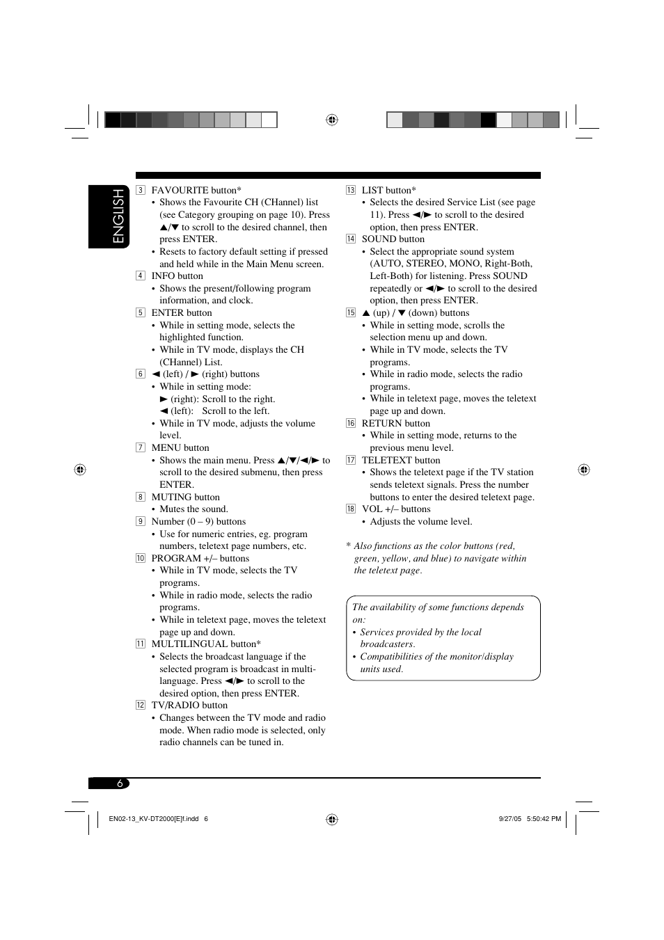 English | JVC KV-DT2000 User Manual | Page 6 / 14