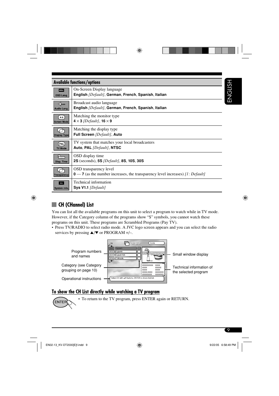 English, Ch (channel) list | JVC KV-DT2000 User Manual | Page 9 / 14