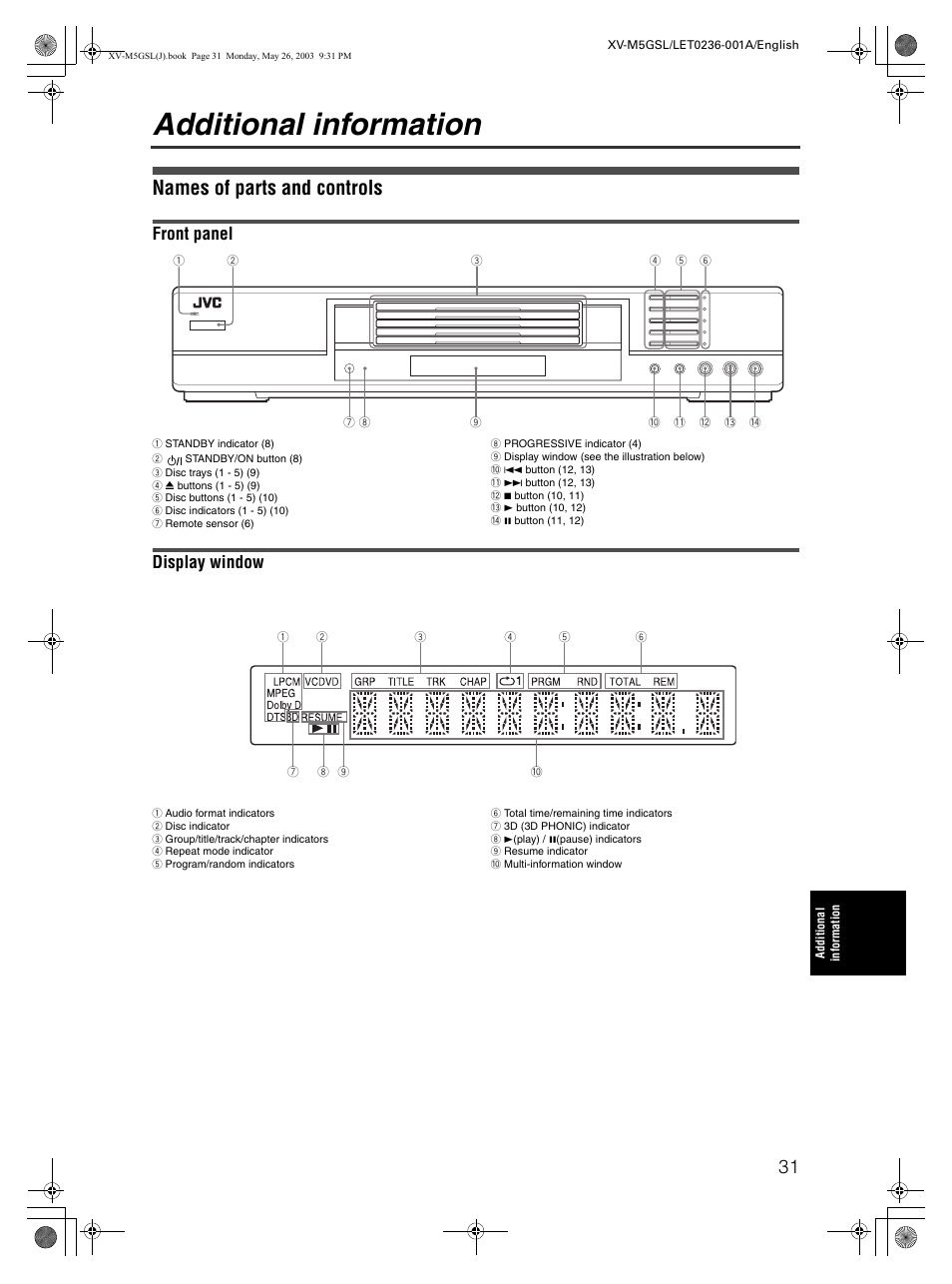 Additional information, Names of parts and controls, Front panel | Display window | JVC XV-M5GSL User Manual | Page 33 / 43