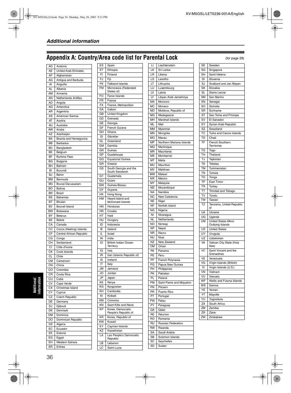 Additional information | JVC XV-M5GSL User Manual | Page 38 / 43