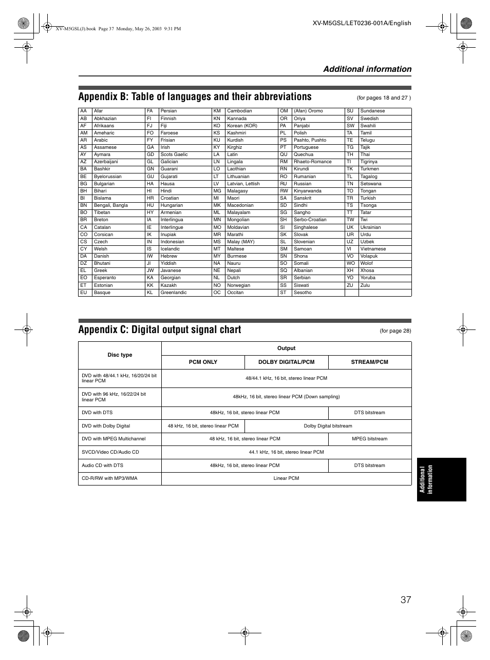 Additional information | JVC XV-M5GSL User Manual | Page 39 / 43