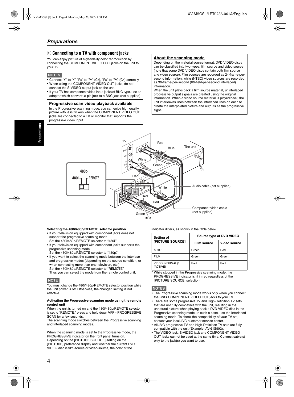 Preparations, C connecting to a tv with component jacks, Progressive scan video playback available | About the scanning mode | JVC XV-M5GSL User Manual | Page 6 / 43