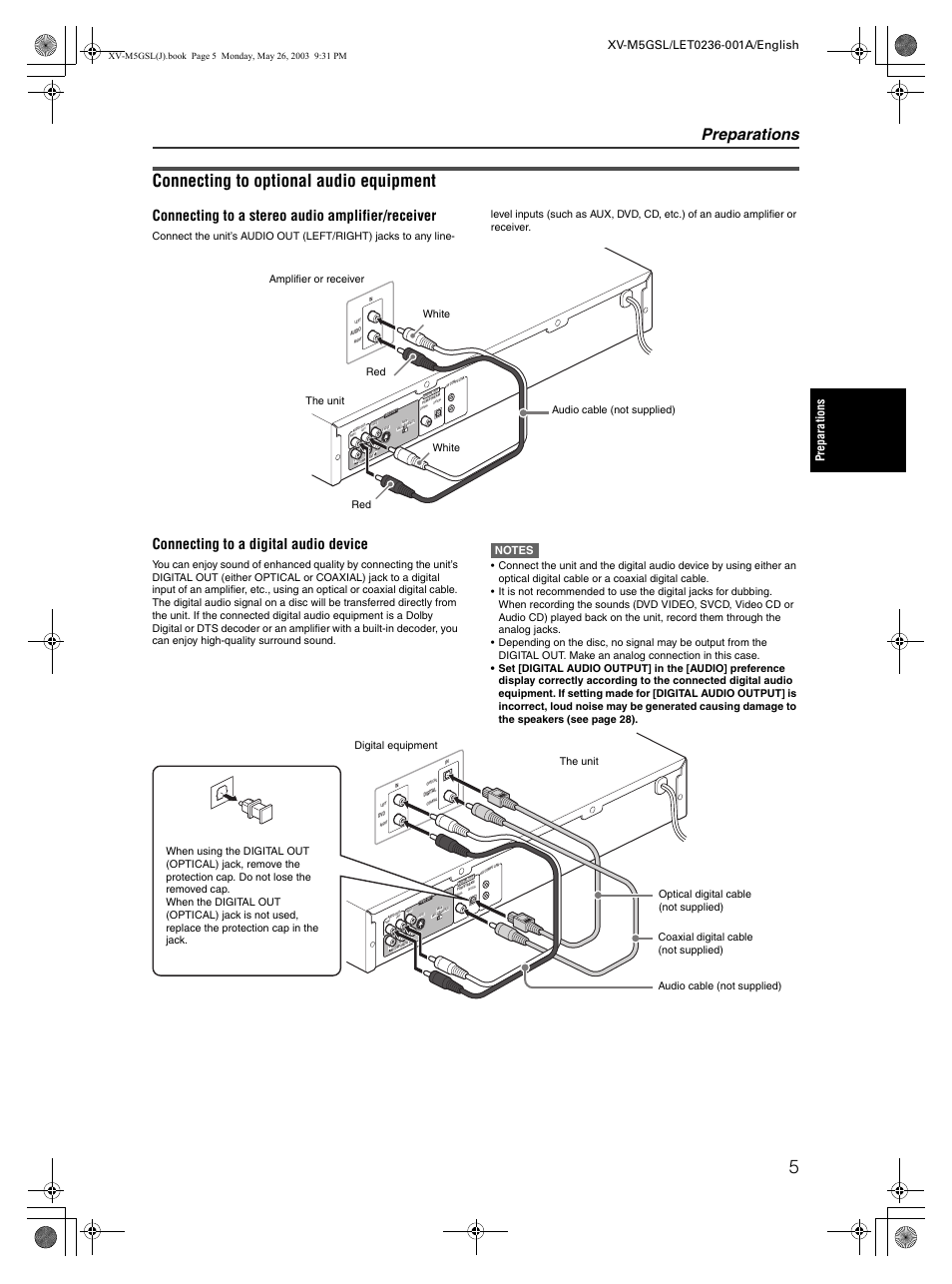 Connecting to optional audio equipment, Preparations, Connecting to a stereo audio amplifier/receiver | Connecting to a digital audio device | JVC XV-M5GSL User Manual | Page 7 / 43