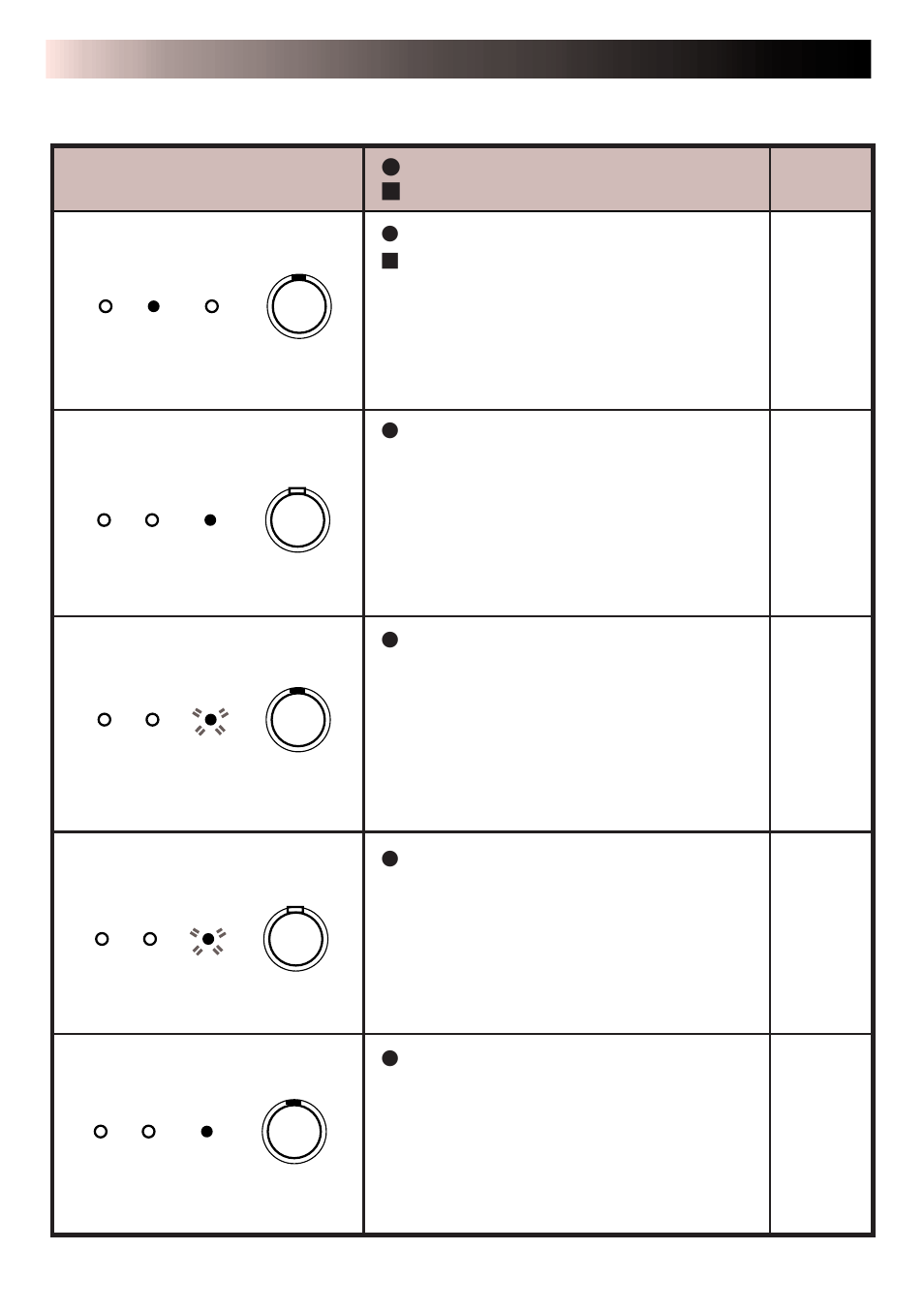 Indications and messages (cont.), Lamp indications (cont.) | JVC LYT0119-001A User Manual | Page 39 / 49