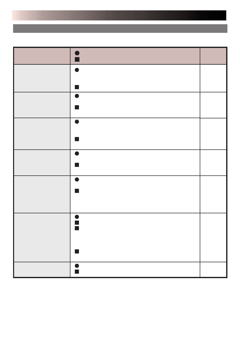 Indications and messages (cont.) | JVC LYT0119-001A User Manual | Page 41 / 49