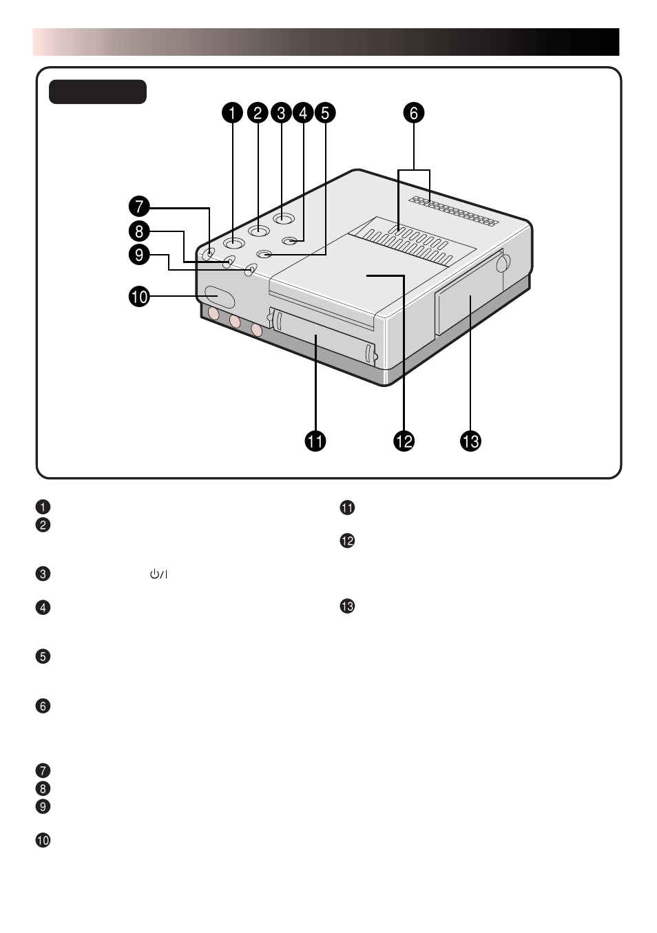 Controls, indicators and connectors | JVC LYT0119-001A User Manual | Page 9 / 49