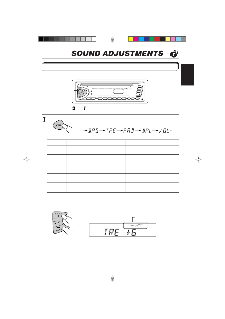 Sound adjustments, Adjusting the sound, Select the item you want to adjust | Adjust the level | JVC DIGITAL AUDIO KD-S550 User Manual | Page 13 / 94