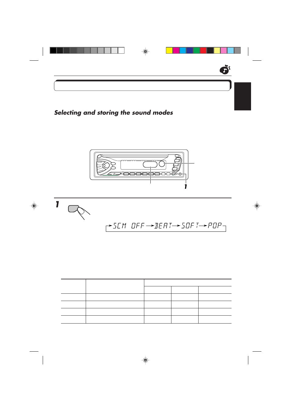 Selecting and storing the sound modes, Select the sound mode you want | JVC DIGITAL AUDIO KD-S550 User Manual | Page 15 / 94