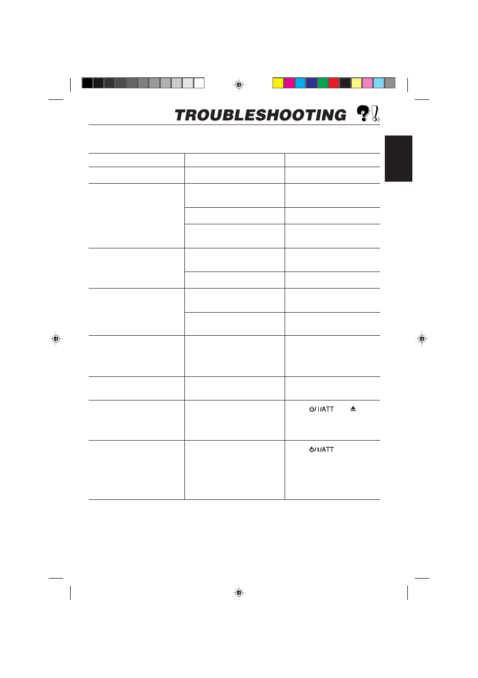 Troubleshooting | JVC DIGITAL AUDIO KD-S550 User Manual | Page 23 / 94