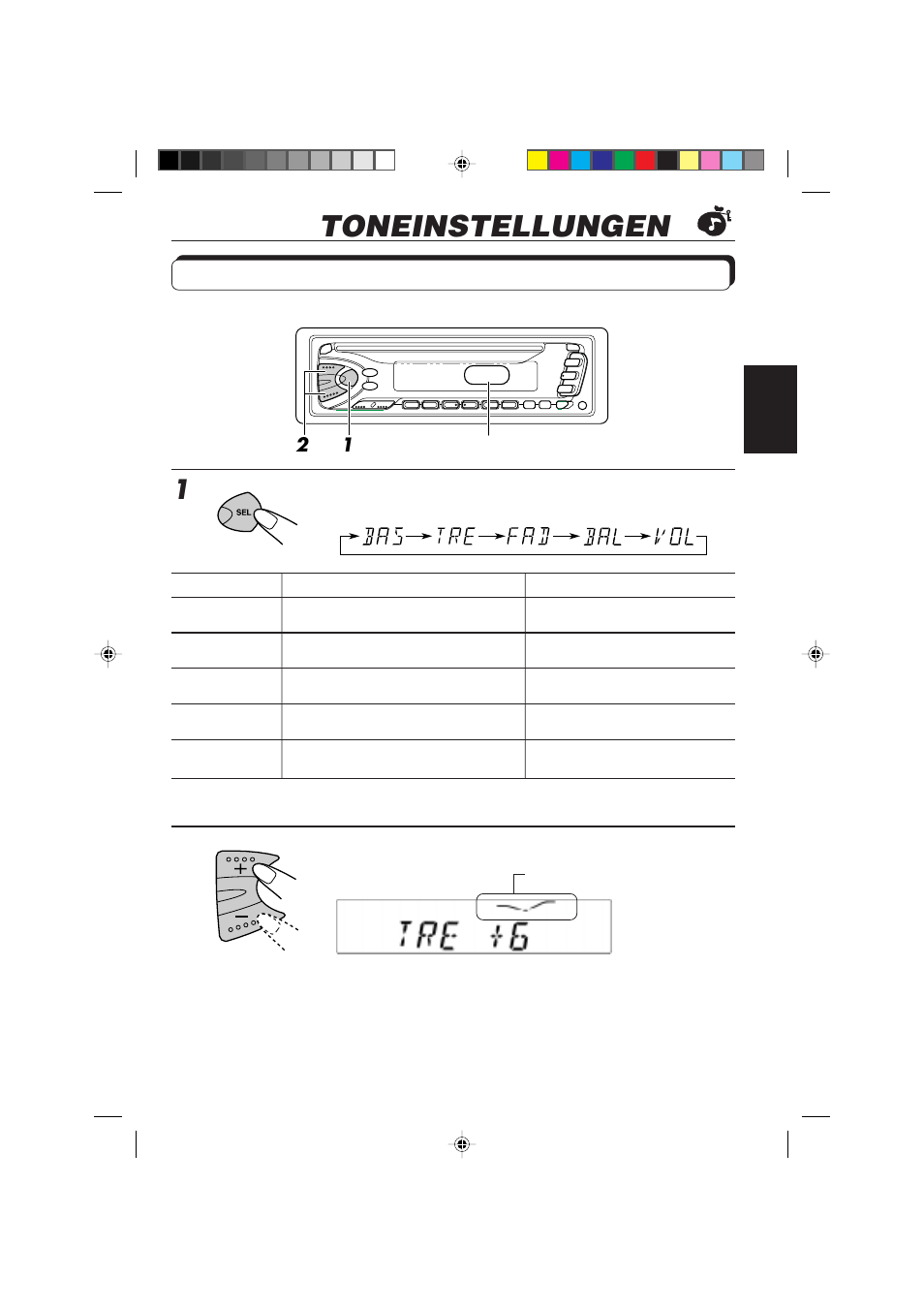 Toneinstellungen, Klang-einstellschritte, Die einzustellende position wählen | Lautstärkekontur einstellen | JVC DIGITAL AUDIO KD-S550 User Manual | Page 36 / 94