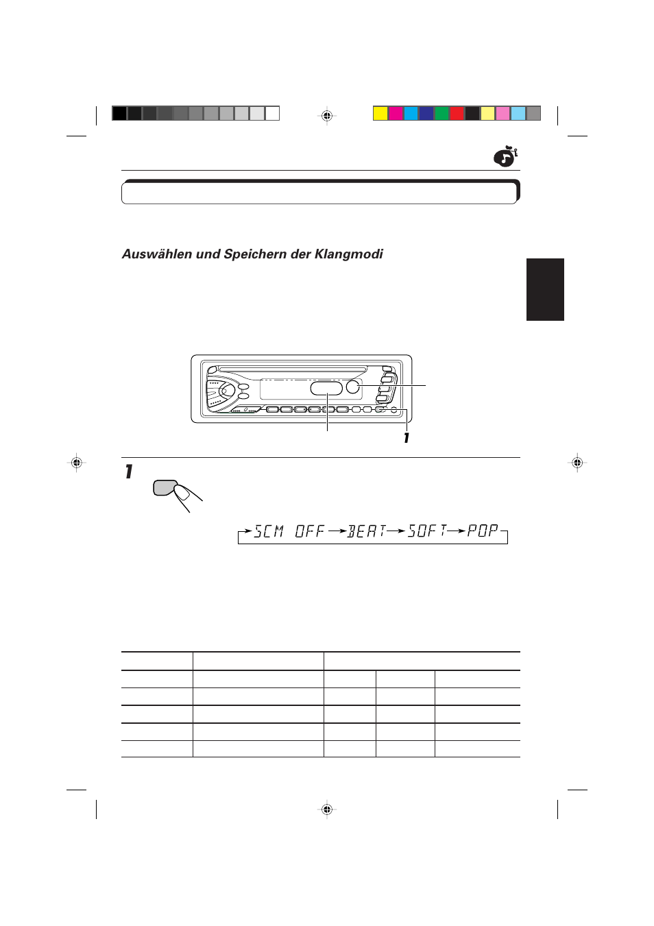 Verwenden des klangregelungsspeichers (scm), Auswählen und speichern der klangmodi, Wählen sie den gewünschen klangmodus | JVC DIGITAL AUDIO KD-S550 User Manual | Page 38 / 94