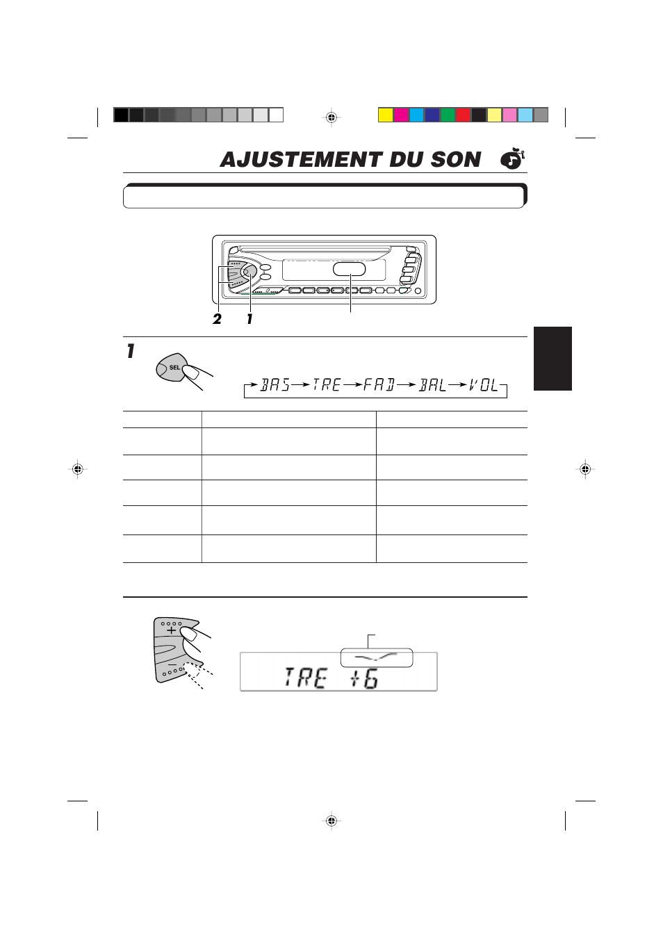 Ajustement du son, Choisissez l’élément que vous souhaitez ajuster, Ajustez le niveau | JVC DIGITAL AUDIO KD-S550 User Manual | Page 59 / 94