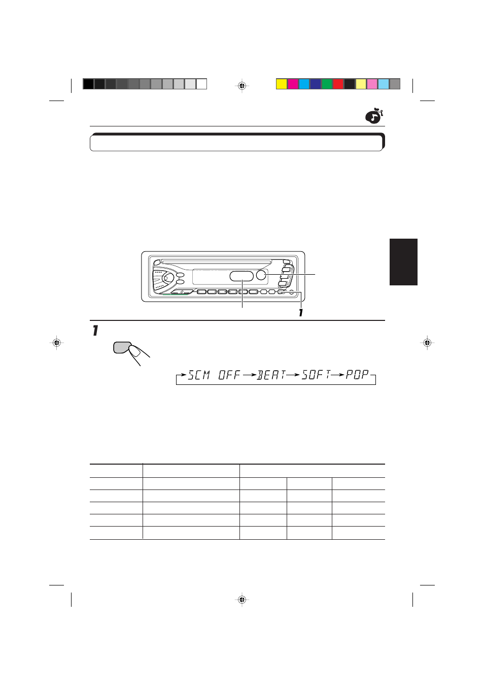 Utilisation de la mémoire de commande du son, Sélection et mémorisation des modes sonores, Choisissez le mode sonore souhaité | JVC DIGITAL AUDIO KD-S550 User Manual | Page 61 / 94