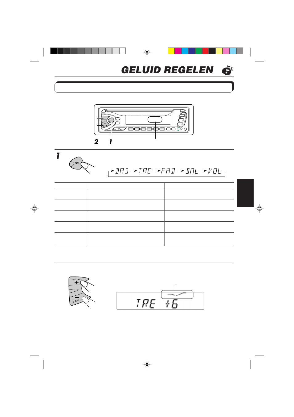 Geluid regelen, Geluid aanpassen, Selecteer de functie die u wilt aanpassen | Pas het niveau aan | JVC DIGITAL AUDIO KD-S550 User Manual | Page 82 / 94