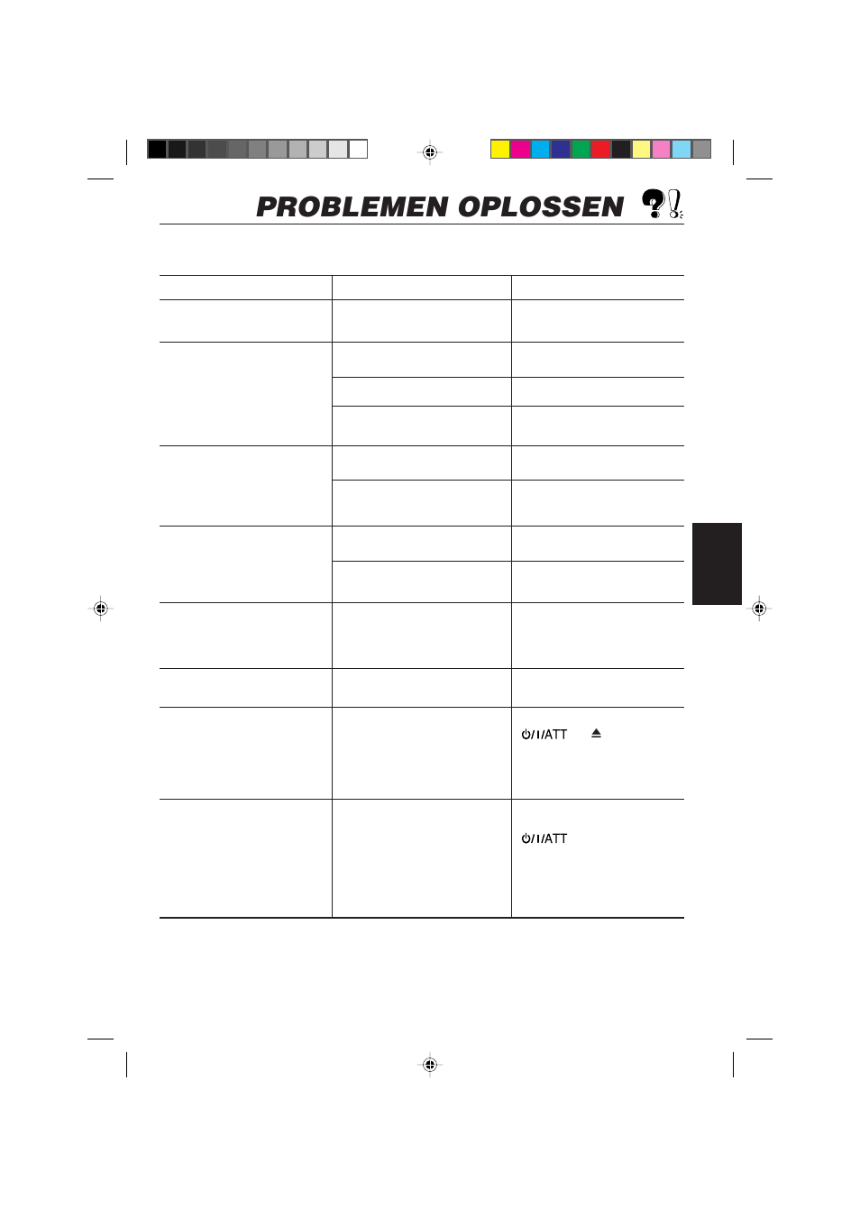 Problemen oplossen | JVC DIGITAL AUDIO KD-S550 User Manual | Page 92 / 94