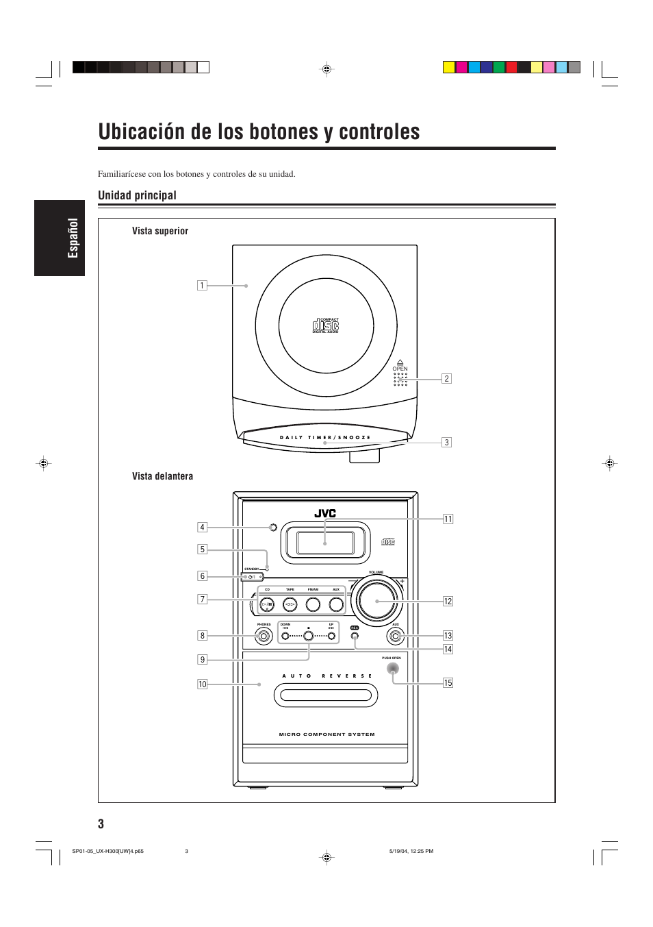 Ubicación de los botones y controles, 3español, Unidad principal | Vista superior vista delantera | JVC UX-H330 EN ES User Manual | Page 32 / 80