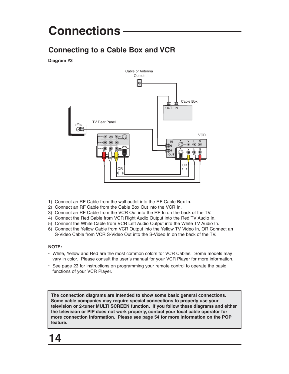 Connections, Connecting to a cable box and vcr | JVC AV-48WP30 User Manual | Page 14 / 68