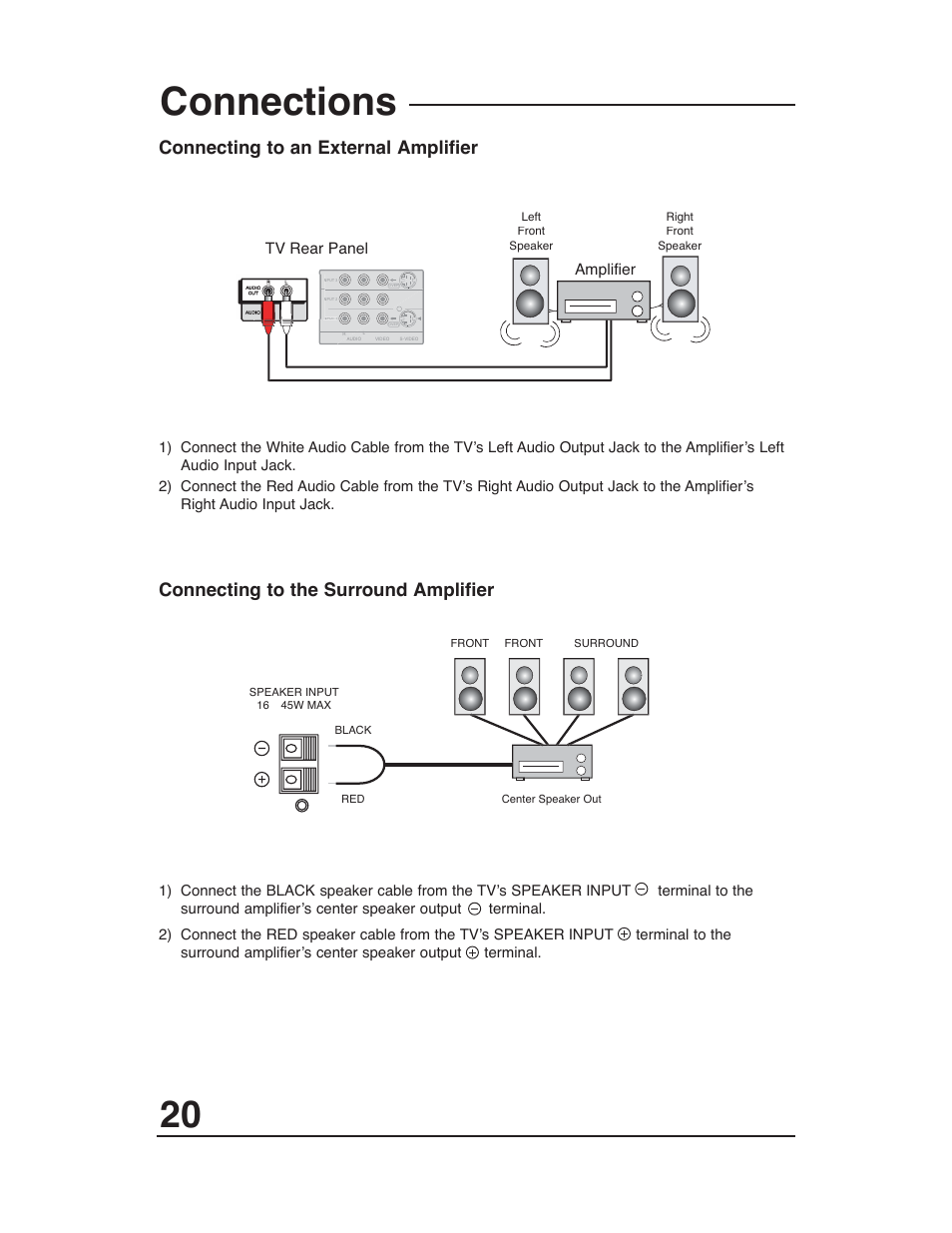 Connections, Connecting to an external amplifier, Connecting to the surround amplifier | JVC AV-48WP30 User Manual | Page 20 / 68