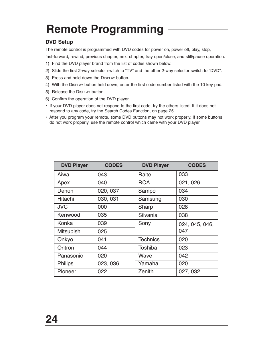 Remote programming | JVC AV-48WP30 User Manual | Page 24 / 68