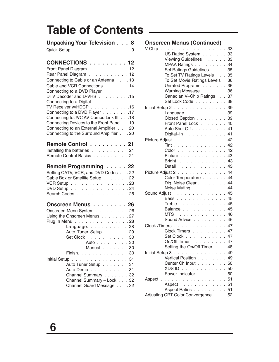 JVC AV-48WP30 User Manual | Page 6 / 68