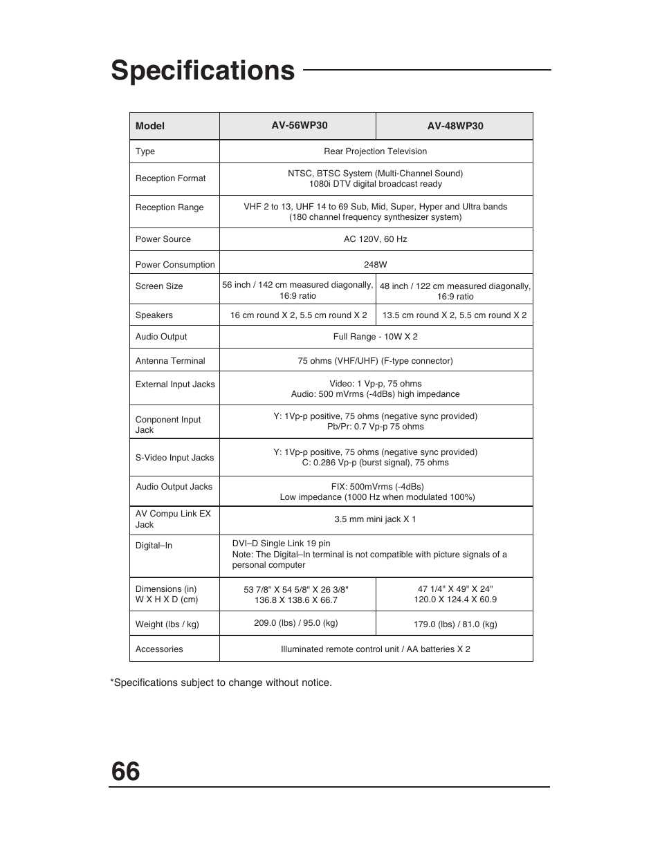 Specifications | JVC AV-48WP30 User Manual | Page 66 / 68