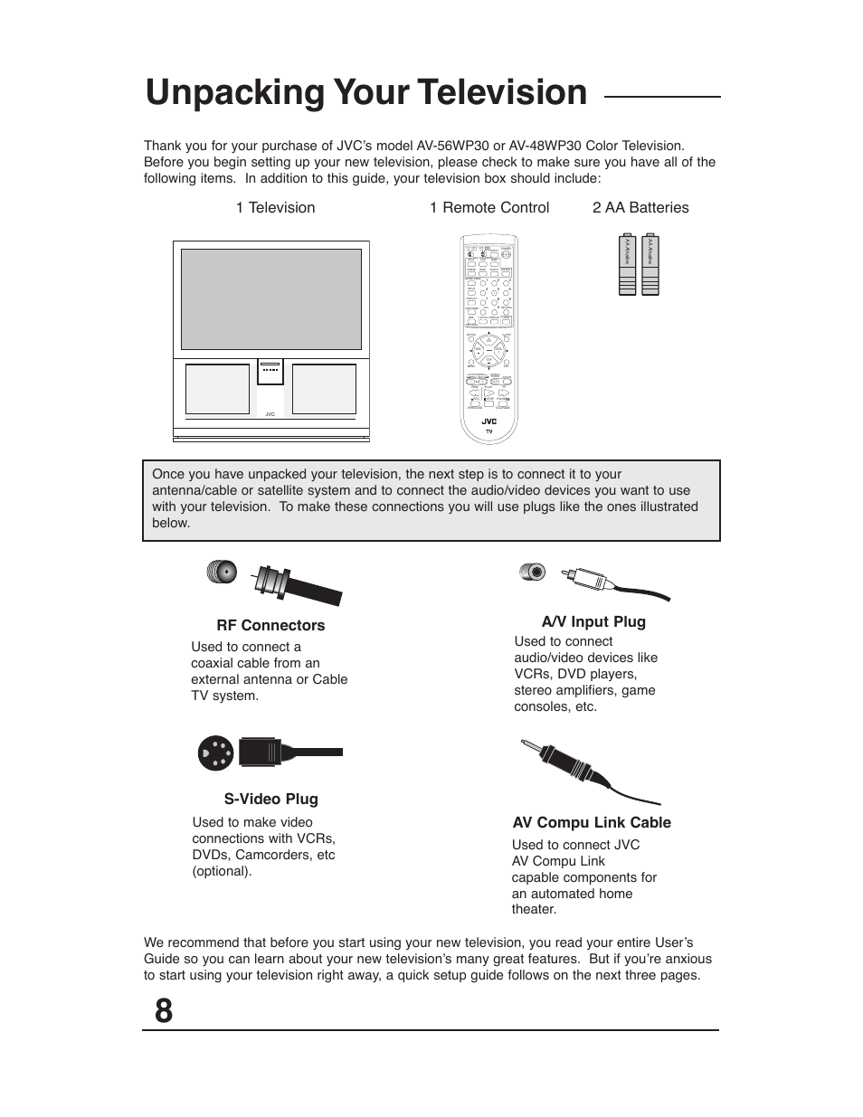 Unpacking your television, 2 aa batteries 1 television 1 remote control, A/v input plug rf connectors | S-video plug av compu link cable | JVC AV-48WP30 User Manual | Page 8 / 68