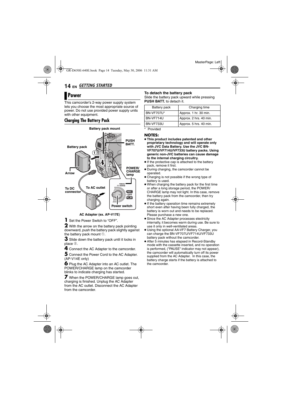 Power, Charging the battery pack, Pg. 14) | JVC GR-D640E User Manual | Page 14 / 56