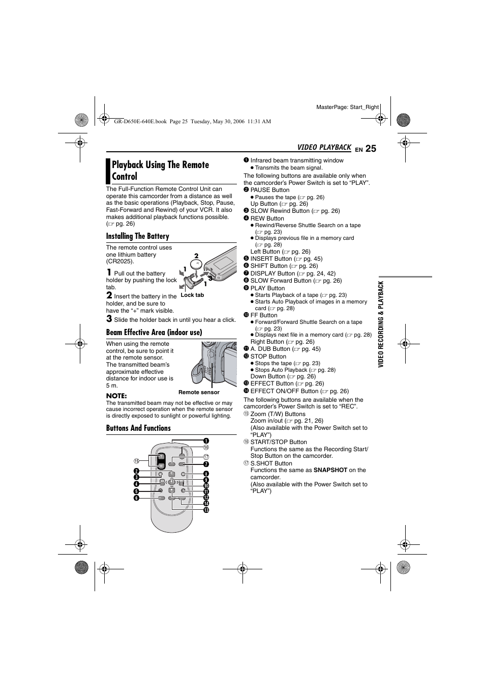 Playback using the remote control, Installing the battery, Beam effective area (indoor use) | Buttons and functions | JVC GR-D640E User Manual | Page 25 / 56