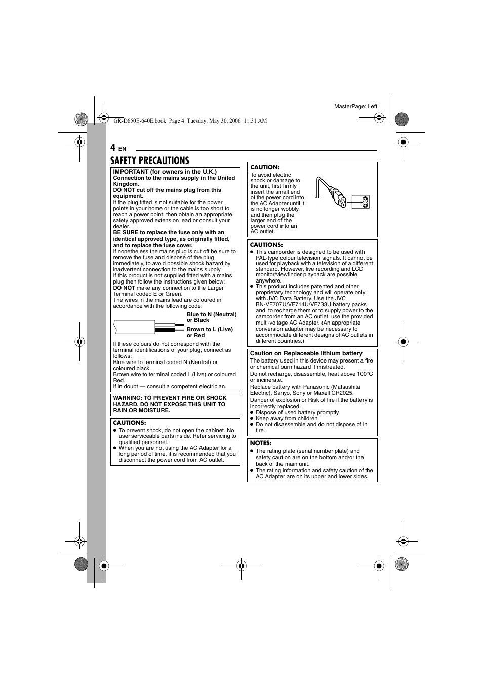 Safety precautions | JVC GR-D640E User Manual | Page 4 / 56