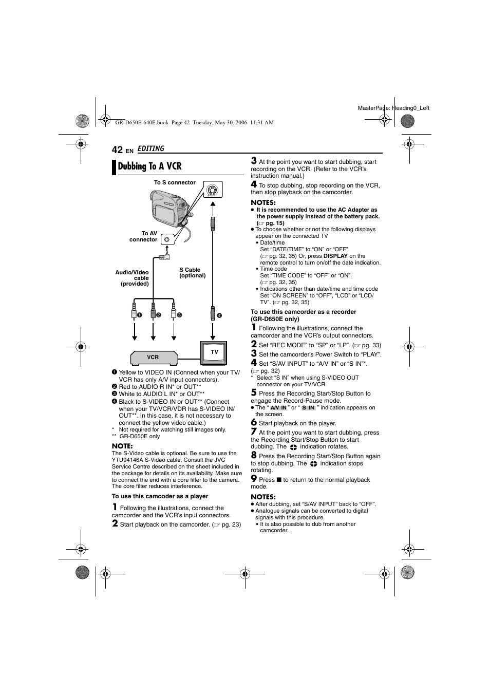 Editing, Dubbing to a vcr | JVC GR-D640E User Manual | Page 42 / 56