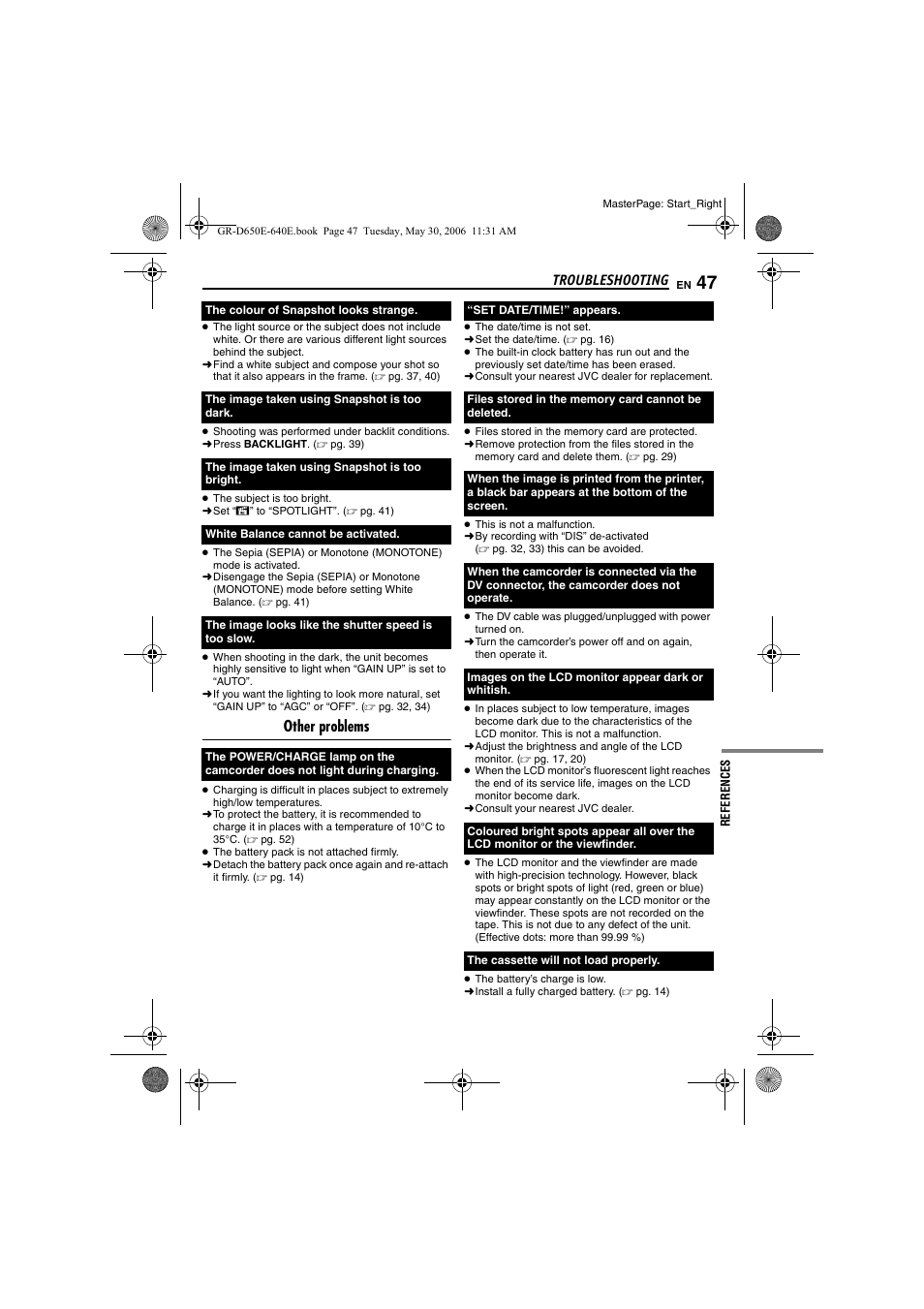 Pg. 47), Troubleshooting, Other problems | JVC GR-D640E User Manual | Page 47 / 56