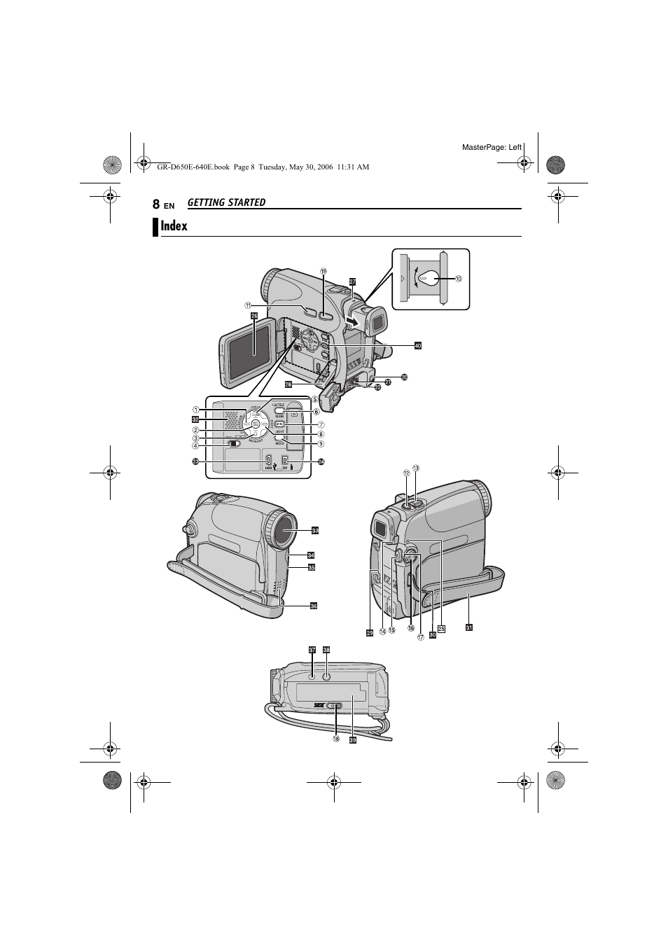 Getting started, Index | JVC GR-D640E User Manual | Page 8 / 56