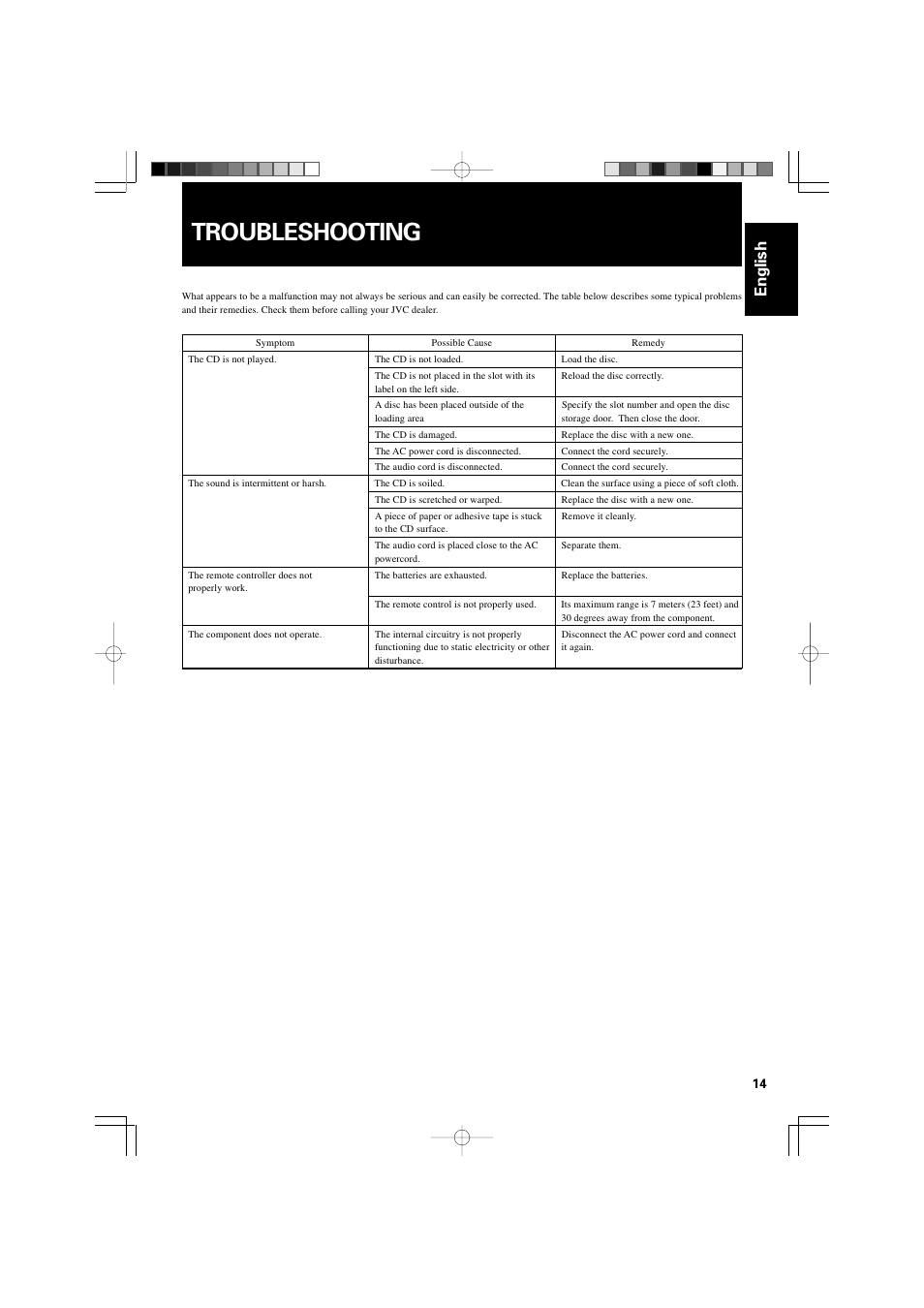 Troubleshooting, English | JVC XL-MC2000BK User Manual | Page 17 / 20