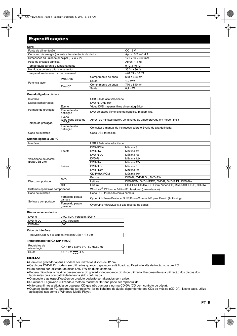 Especificações | JVC CU-VD20US User Manual | Page 113 / 128