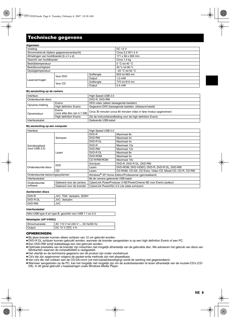 Technische gegevens | JVC CU-VD20US User Manual | Page 29 / 128