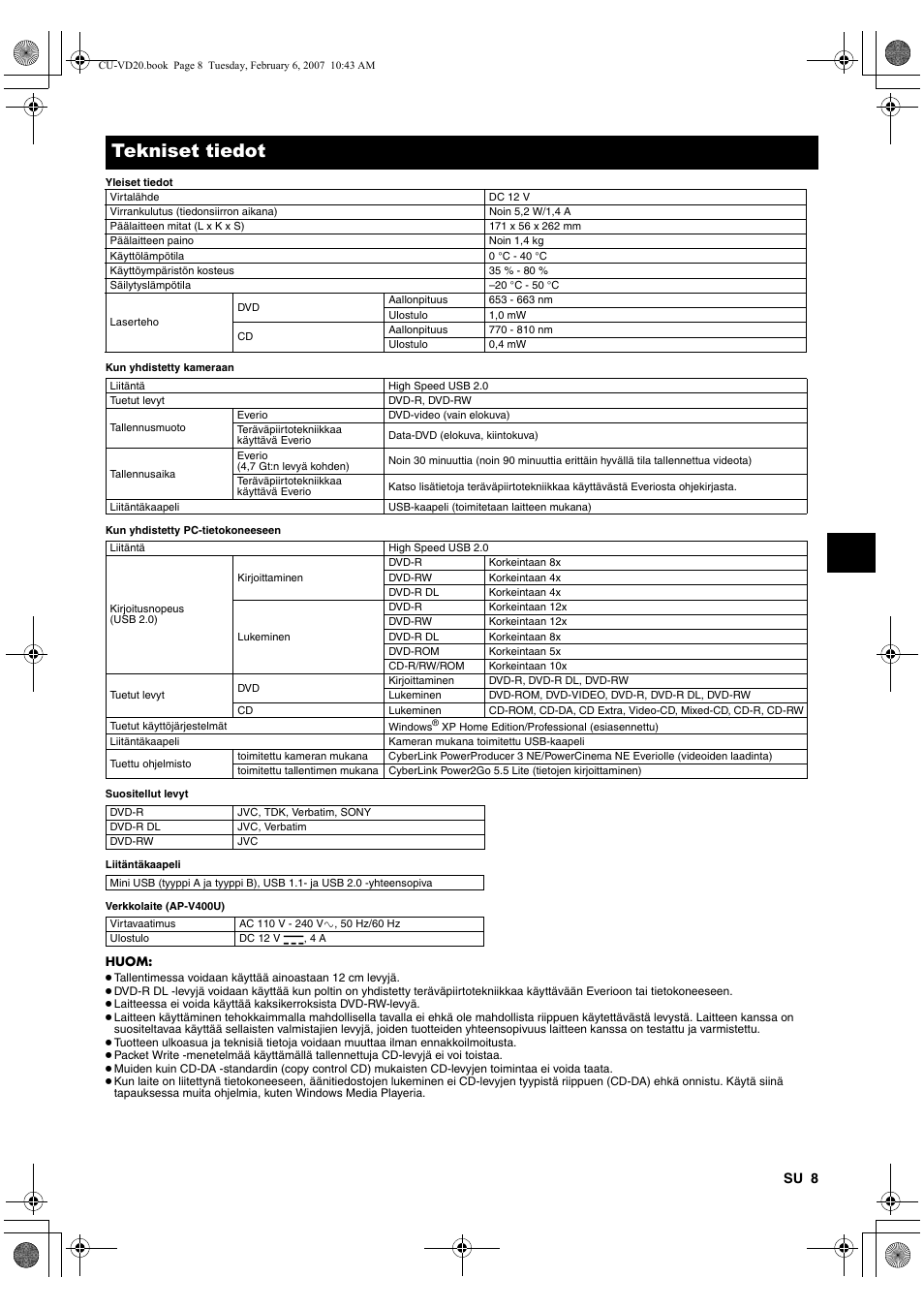 Tekniset tiedot | JVC CU-VD20US User Manual | Page 57 / 128