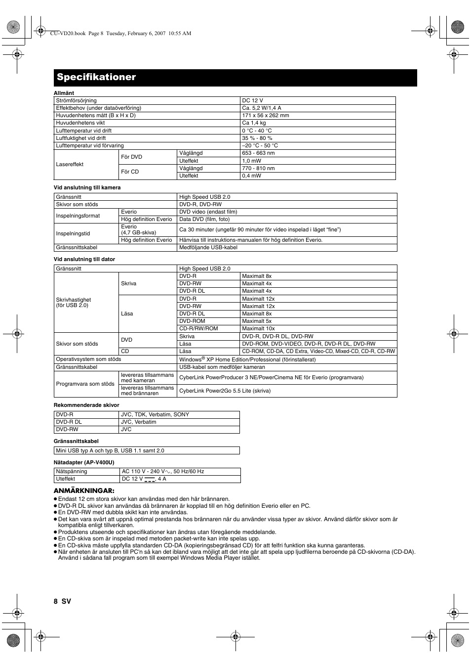 Specifikationer | JVC CU-VD20US User Manual | Page 64 / 128