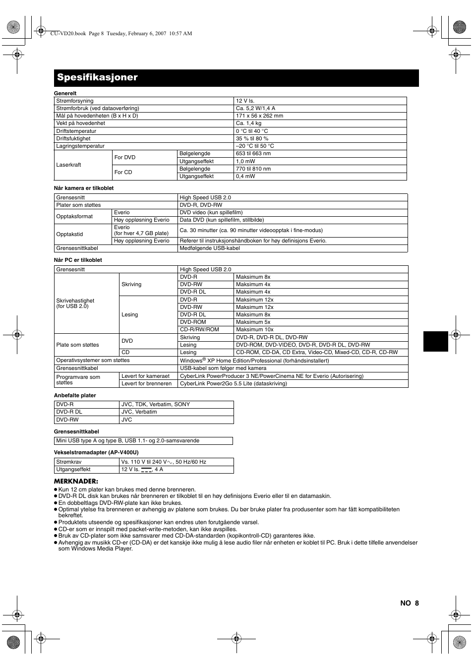 Spesifikasjoner | JVC CU-VD20US User Manual | Page 71 / 128