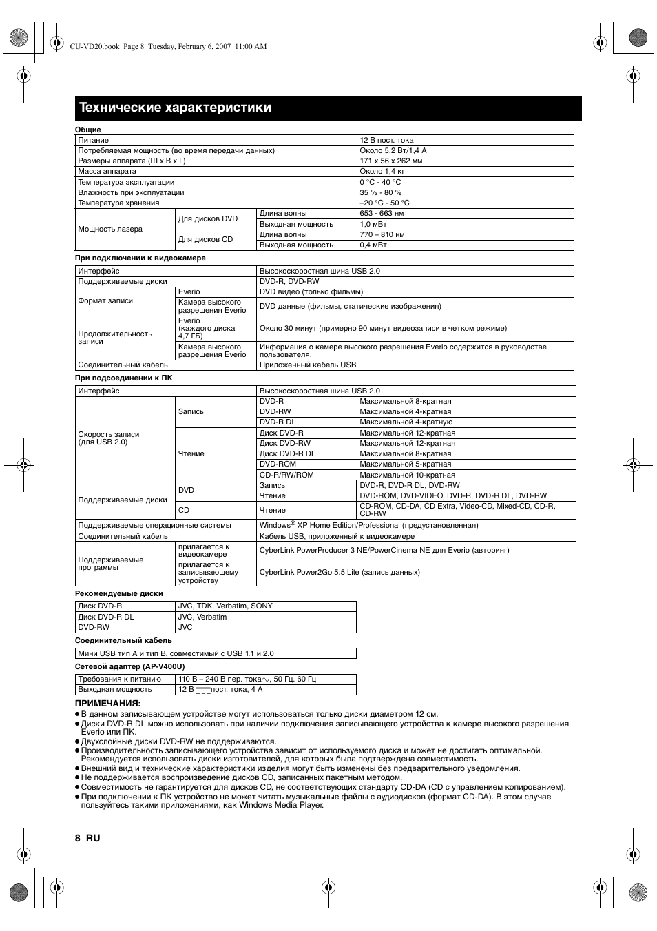 Технические характеристики | JVC CU-VD20US User Manual | Page 78 / 128