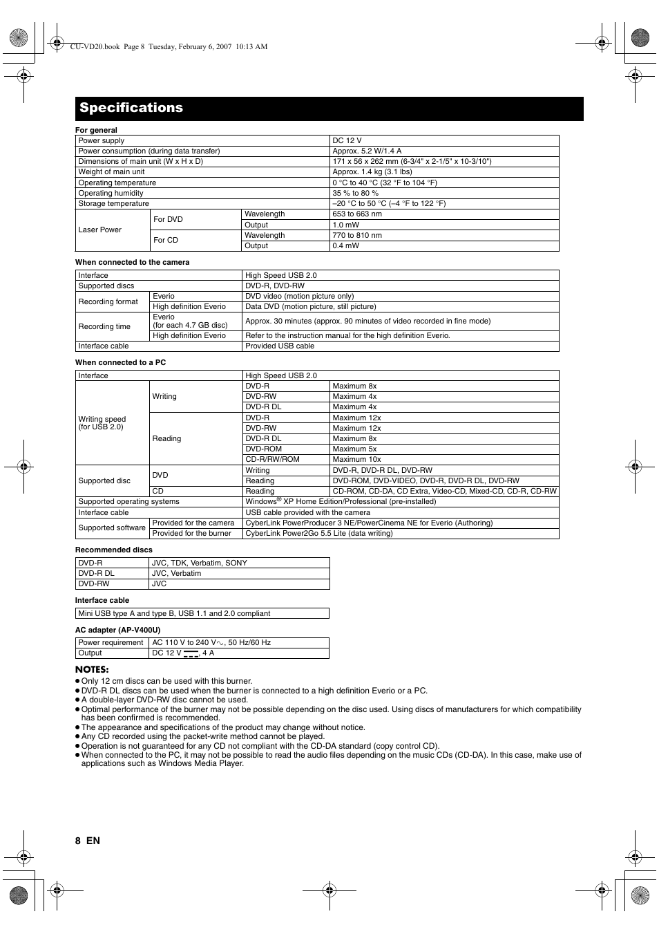 Specifications | JVC CU-VD20US User Manual | Page 8 / 128