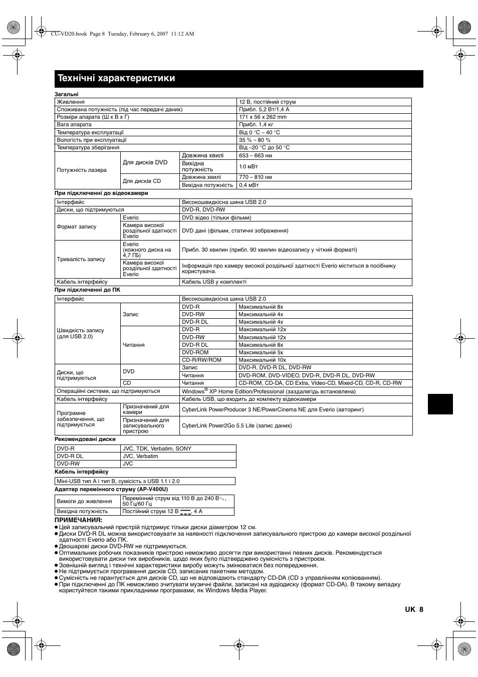 Технічні характеристики | JVC CU-VD20US User Manual | Page 85 / 128