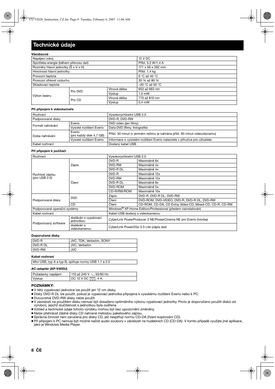 Technické údaje | JVC CU-VD20US User Manual | Page 92 / 128