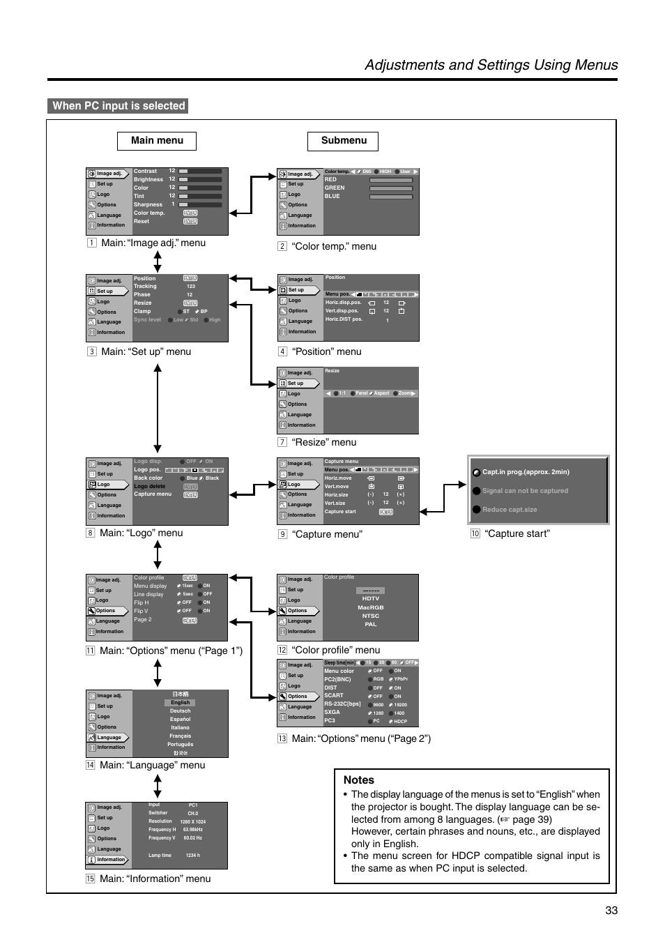 Adjustments and settings using menus | JVC DLA-HX2E User Manual | Page 33 / 62