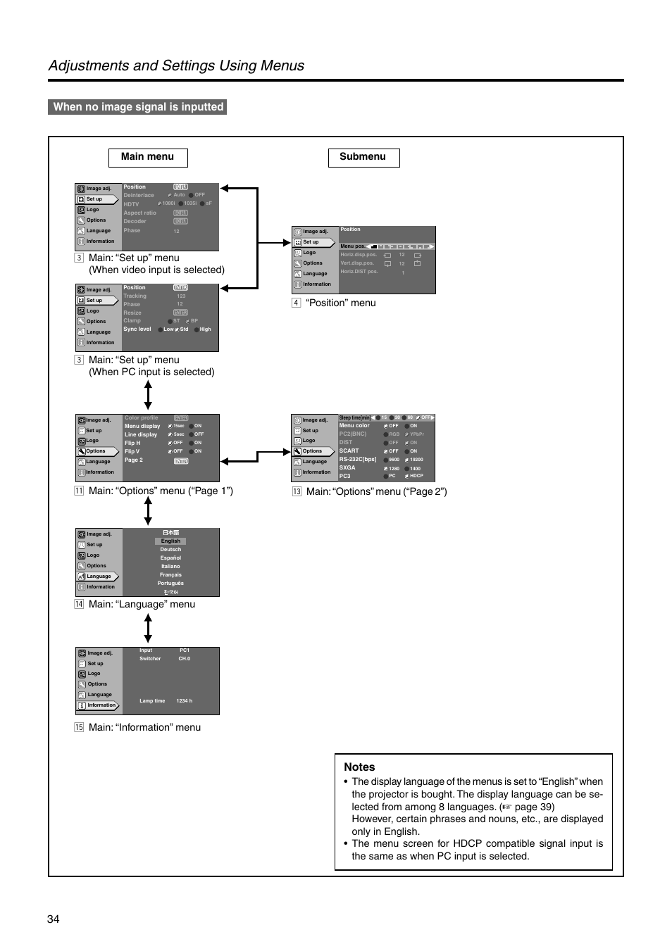 Adjustments and settings using menus | JVC DLA-HX2E User Manual | Page 34 / 62