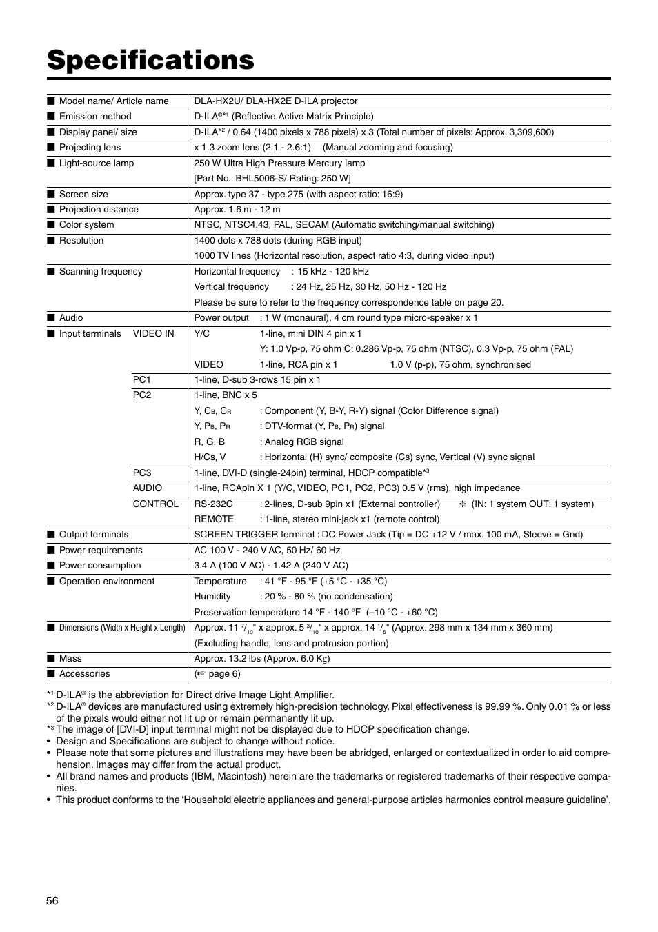 Specifications | JVC DLA-HX2E User Manual | Page 56 / 62