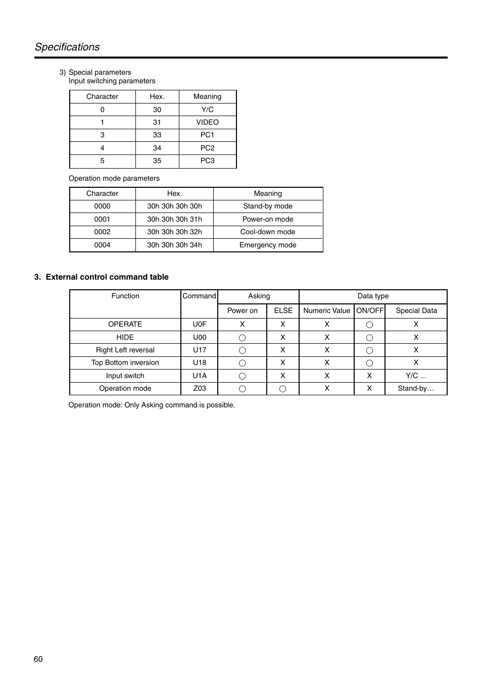 Specifications | JVC DLA-HX2E User Manual | Page 60 / 62