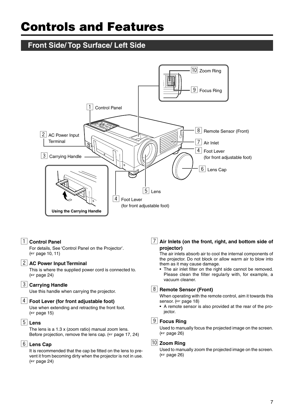 Controls and features, Front side/ top surface/ left side | JVC DLA-HX2E User Manual | Page 7 / 62